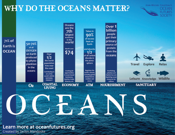 Oceans_j5_0.png